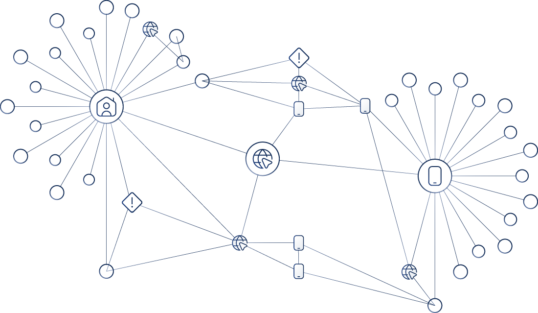 data pattern detection
